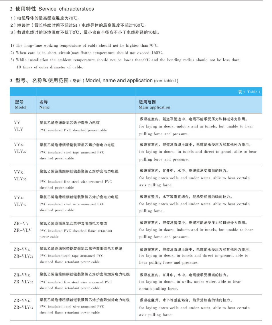 快猫最新网址获取电缆