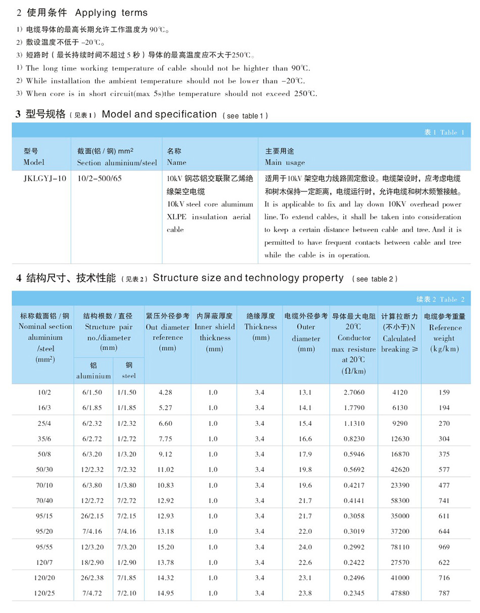 快猫最新网址获取电缆