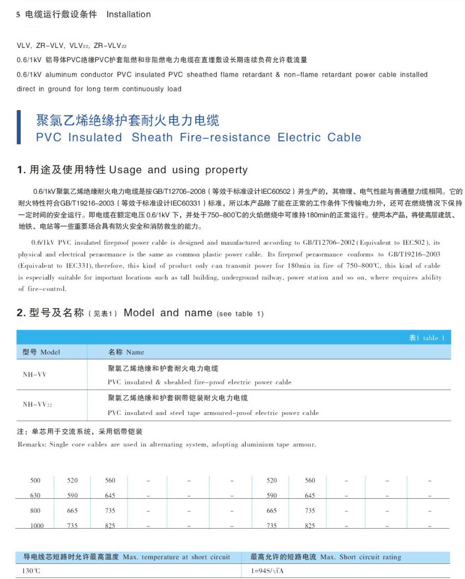 快猫最新网址获取电缆