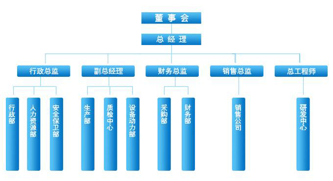 快猫最新网址获取电缆